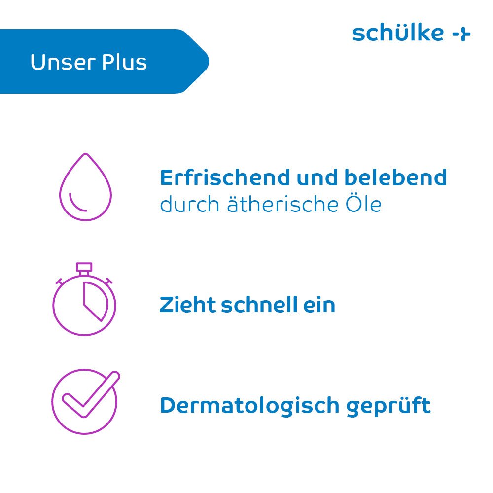 A graphic with German text for a presentation by Schülke & Mayr GmbH, featuring Schülke esemtan® active Gel—500 ml bottle (500 ml)—and three symbols. The first symbol is a drop with the caption “Refreshing and invigorating thanks to essential oils.” The second symbol is a stopwatch with the caption “Absorbs quickly.” The third symbol is a checkmark with the caption “Dermatologically tested.”