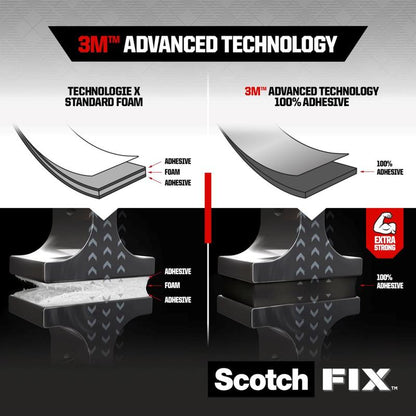 Comparison graphic: standard foam adhesive tape (adhesive, foam, adhesive layers) on the left vs. Scotch-FIX™ Extreme double-sided outdoor mounting tape from 3M Deutschland GmbH (single 100% adhesive layer) on the right. Scotch Fix logo at the bottom right.