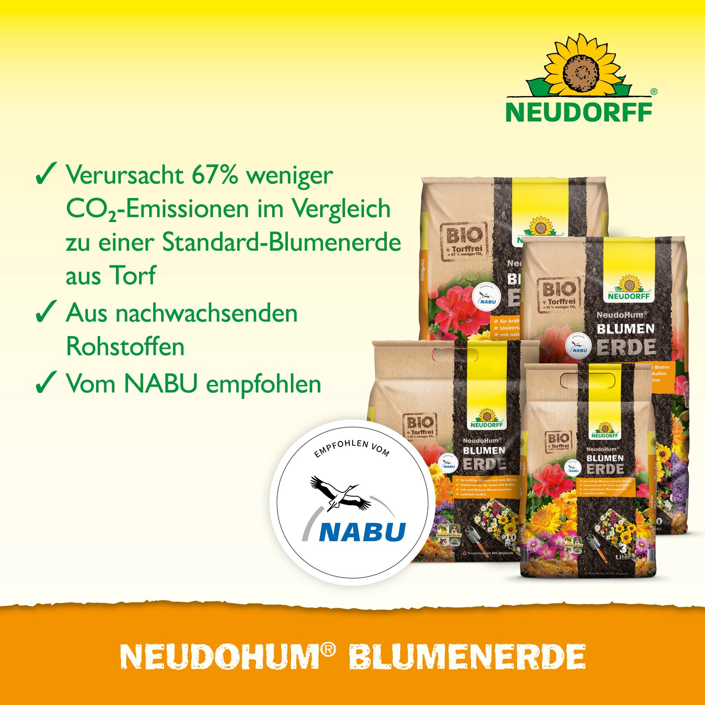 Tüten von NeudoHum BlumenErde aus dem Neudorff Shop werden gemeinsam präsentiert. Der Text weist auf geringeren CO₂-Ausstoß, nachwachsende Rohstoffe und eine NABU-Empfehlung hin. Das NABU-Logo erscheint - perfekt für den Anbau gesunder Gartenpflanzen.