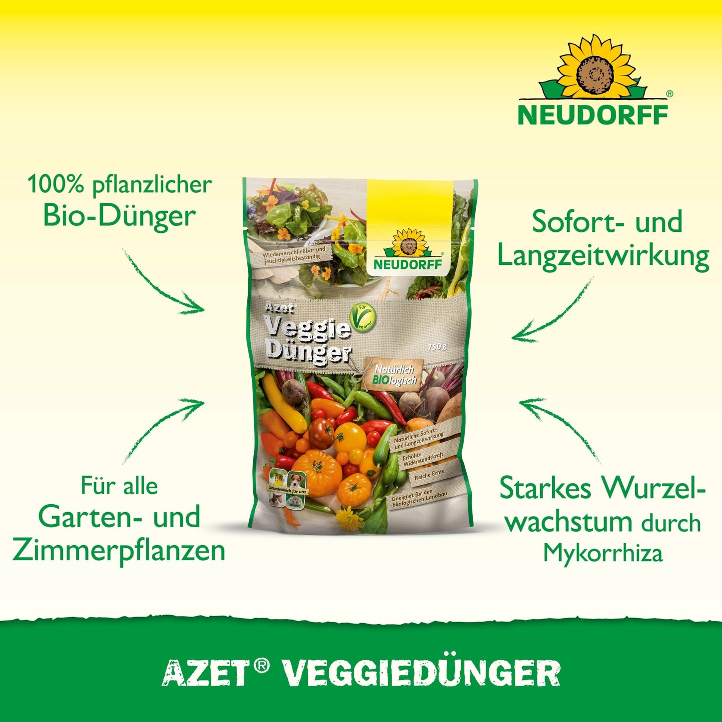 Ein Beutel Azet VeggieDünger von Neudorff Shop ist mit Gemüsebildern abgebildet. Der Text hebt ihn als 100% veganen Dünger für Garten- und Zimmerpflanzen hervor, der eine sofortige Wirkung hat und ein starkes Wurzelwachstum fördert.