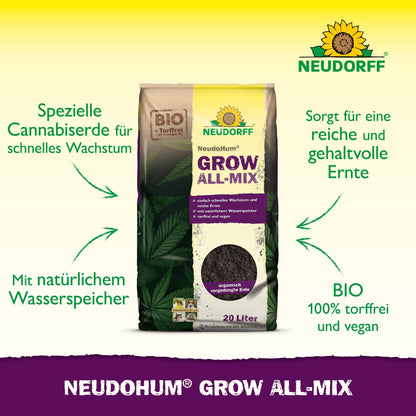 Depicted is a 20-liter bag of Neudorff Shop NeudoHum Grow All-Mix with green arrows and German text highlighting features such as fast flowering, natural water retention, rich harvest, as well as organic and vegan qualities.