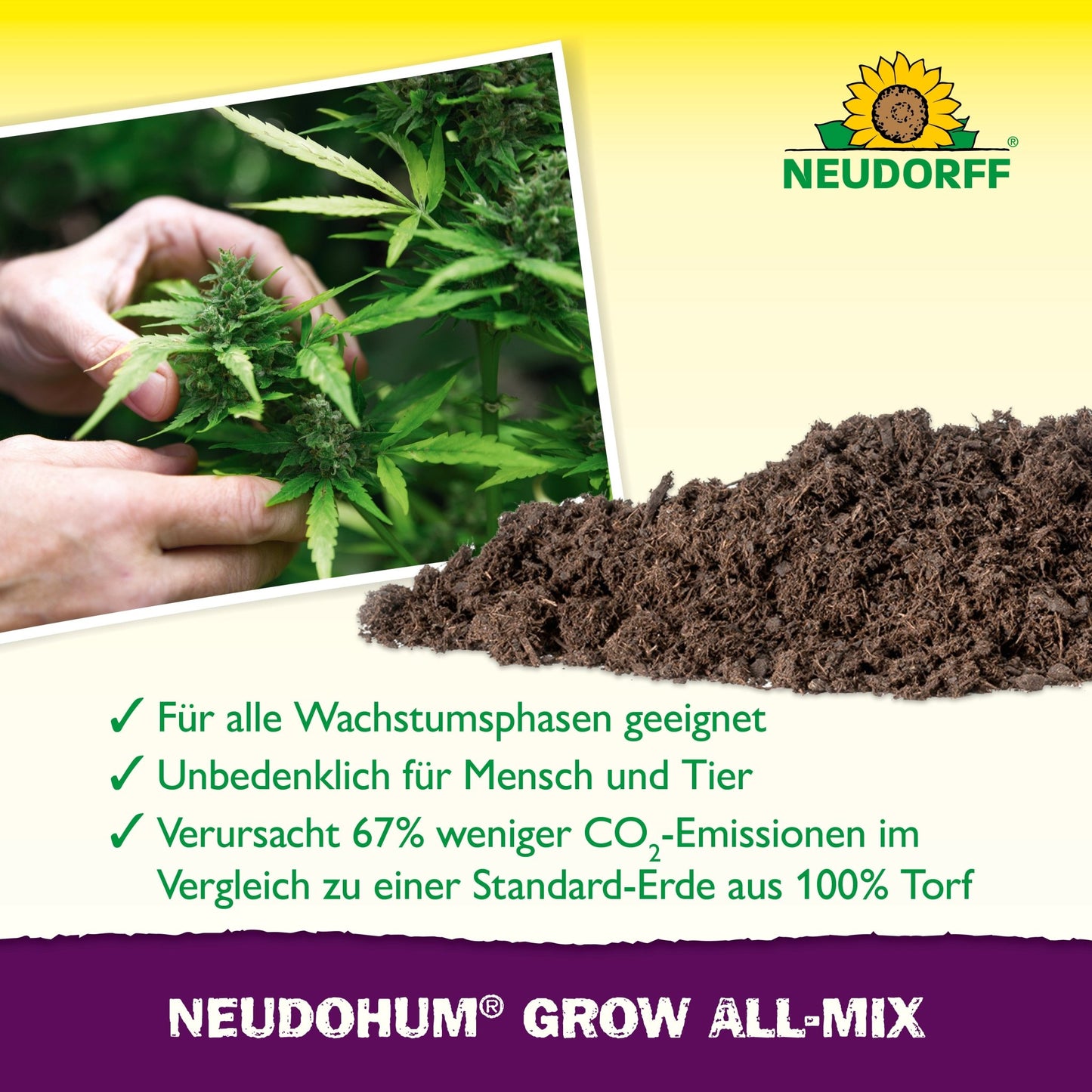 A person examines a cannabis plant next to a pile of NeudoHum Grow All-Mix soil. The text highlights safe, CO₂-reducing soil for all growth stages and healthy flowering. The branding of Neudorff Shop is visible.