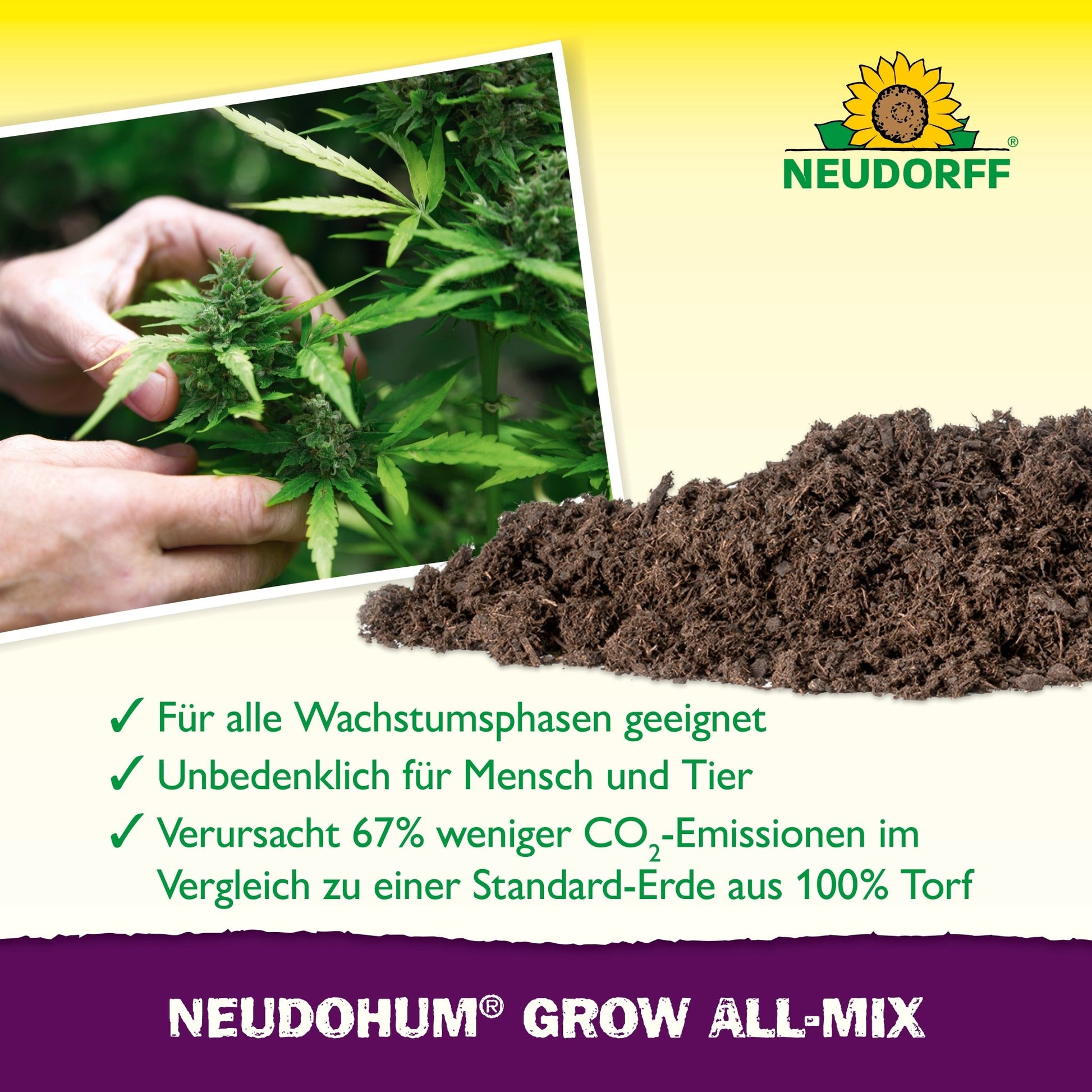 A person examines a cannabis plant next to a pile of NeudoHum Grow All-Mix soil. The text highlights safe, CO₂-reducing soil for all growth stages and healthy flowering. The branding of Neudorff Shop is visible.