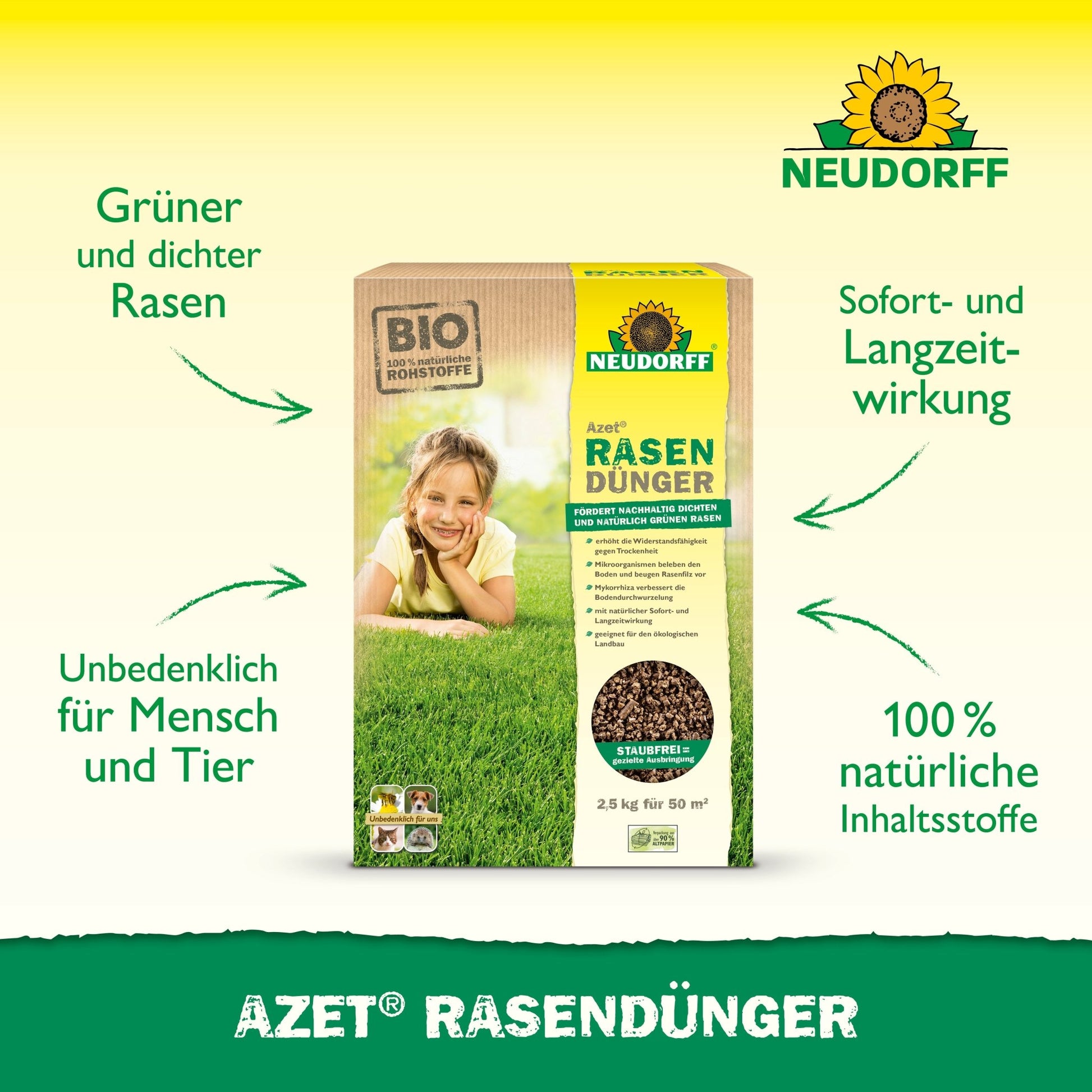 Azet Lawn Fertilizer 2.5-5 kg from Neudorff Shop is depicted; green texts highlight "100% natural ingredients" and "Immediate and long-term effect" for a dense lawn area on a yellow-green background.