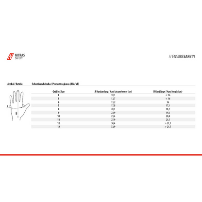 A size chart for NITRAS SKIN FLEX knit gloves from AS Arbeitsschutz GmbH shows hand circumference and length (cm) for sizes 6-12, with special stretch knit, with illustration of measurement points A and B. With Nitras Safety and ENSURESAFETY logos.