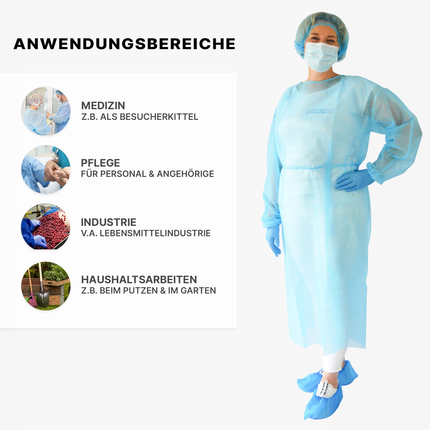 A person wears ARNOMED PROTECT PP-PROTECTIVE GOWN disposable gown made of PP nonwoven by ARNOWA GmbH, along with a mask, cap, gloves, and shoe covers. Left: Applications - medical, care, industry, household - with photos and German descriptions.