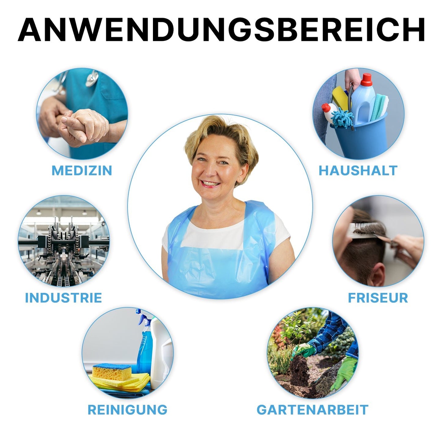 In the middle stands a woman with the ARNOMED COVER PE-APRON by ARNOWA GmbH, surrounded by six circles - medical, household, industrial, hairdressing, cleaning, gardening - highlighting the versatile 18µ disposable apron made of PE.
