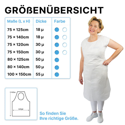 A woman in a white ARNOMED COVER PE-APRON Blocked Disposable Aprons made of PE (ARNOWA GmbH, 18µ thickness) stands in front of a German size chart with polyethylene apron measurements, strengths, and colors; below is an illustration with "Length" and "Height."
