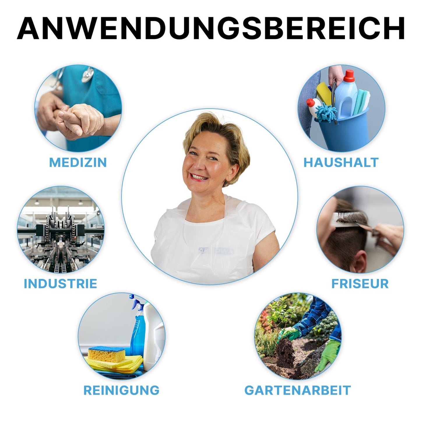 A woman in a white coat stands surrounded by six labeled circles illustrating the uses of the ARNOMED COVER PE-APRON disposable aprons by ARNOWA GmbH: MEDICINE, HOUSEHOLD, HAIRDRESSING, INDUSTRY, CLEANING, and GARDENING.