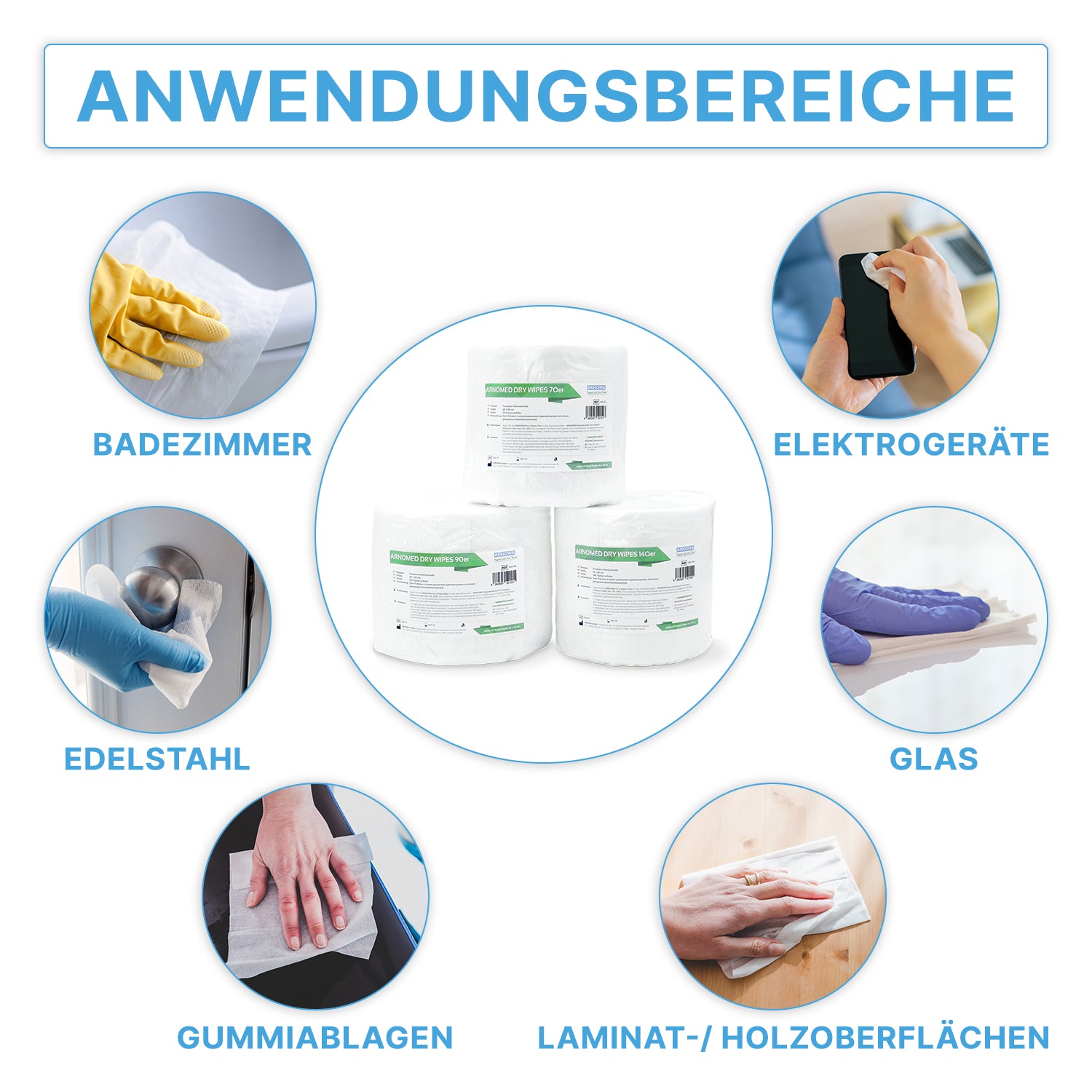 Bild mit ARNOMED DRY WIPES von ARNOWA GmbH in der Mitte, mit beschrifteten Symbolen rundherum: Bad, Elektronik, Edelstahl, Glas, Gummimatten und Laminat/Holz - ideal für die Flächendesinfektion mit dem Desinfektionsmittel Ihrer Wahl.