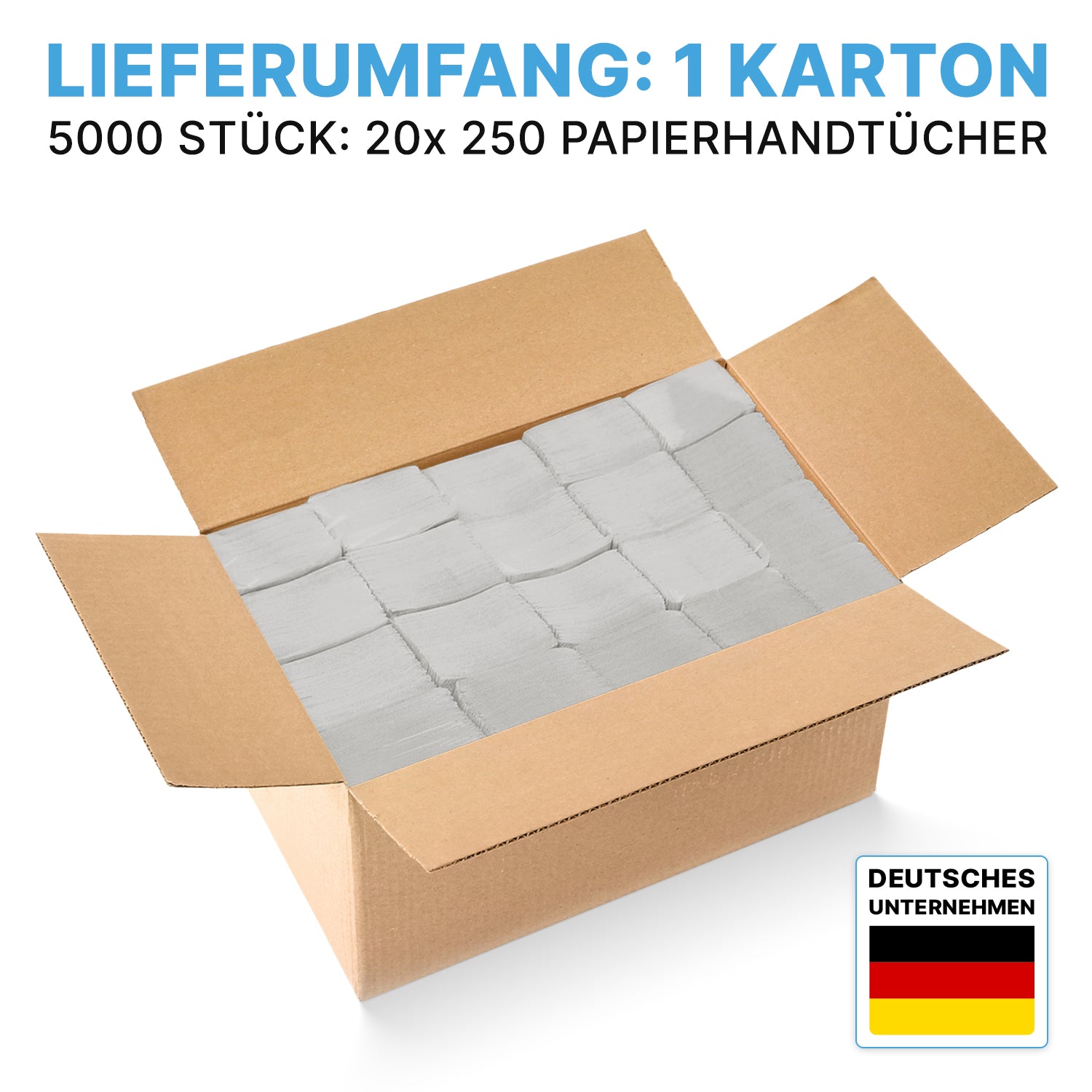Eine geöffnete Schachtel ARNOMED PAPIERHANDTÜCHER 25 x 23 cm | V-FALZ von ARNOWA GmbH, beschriftet "LIEFERUMFANG: 1 KARTON 5000 STÜCK: 20x 250 PAPIERHANDTÜCHER". Deutsche Flagge mit "DEUTSCHES UNTERNEHMEN" unten rechts.