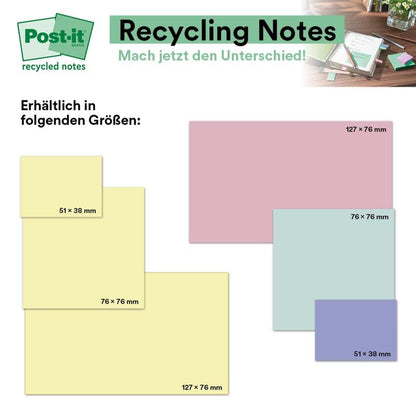 A graphic shows 3M Deutschland GmbH Post-it® Recycling Notes, 76 mm x 76 mm, promotion, 100 sheets/block, 100% PEFC; German text describes available sizes and colors.