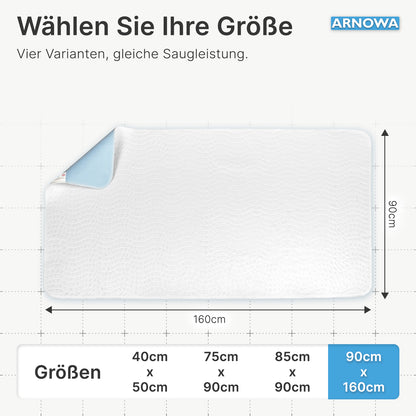 The rectangular ARNOMED SUPERDRY WASH Bed Protection Pad by ARNOWA GmbH (white, 160x90 cm, Superdry technology) lies on a grid. At the top it says "Choose your size" - available from 40x50 cm to 90x160 cm.