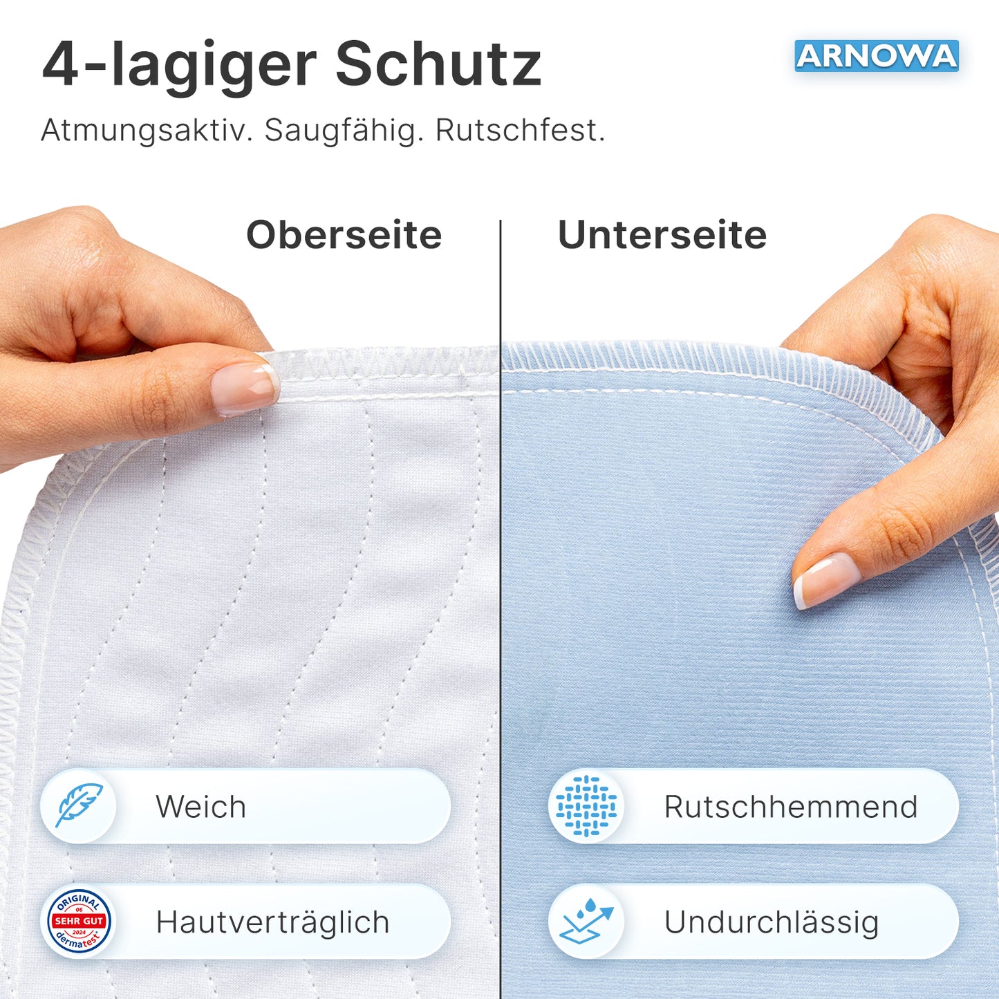 Two hands hold the ARNOMED SUPERDRY WASH Washable Bed Protection Pad by ARNOWA GmbH, showing its white, soft "top side" and blue "underside" with Superdry technology - non-slip, waterproof, and ideal for incontinence.