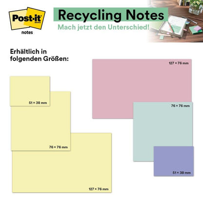 A graphic advertises Post-it® Recycling Notes (76 mm x 127 mm, 100 sheets/block, 100% PEFC) from 3M Deutschland GmbH in various pastel colors, with German text about the sizes and desk photos of the products in the upper right corner.