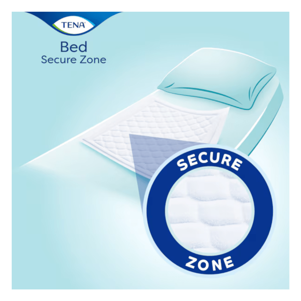 Die TENA Bed Plus Einweg-Steppunterlage von TENA - Essity Germany GmbH ist auf einem Bett mit einem Kissen abgebildet. Ein Einsatz hebt die gesteppte Textur und den hervorragenden Inkontinenzschutz mit der Bezeichnung "Secure Zone" hervor.