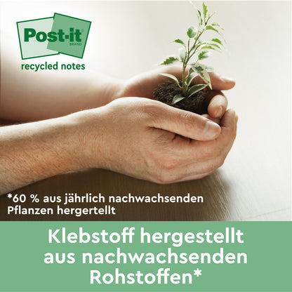 Eine Person hält eine kleine Pflanze mit Erde, daneben ein deutscher Text, der für Post-it® Recycling Notes (38 mm x 51 mm, 100 Blatt/Block, 100% PEFC) der 3M Deutschland GmbH wirbt und den Klebstoff aus jährlich erneuerbaren Rohstoffen hervorhebt.