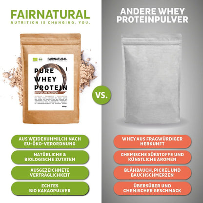 Organic whey protein powder chocolate