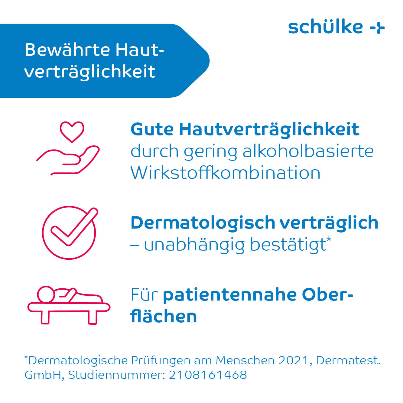 Eine Infografik in deutscher Sprache von Schülke & Mayr GmbH, die die Hautverträglichkeit von Produkten dokumentiert. Sie enthält drei Symbole, die für hautfreundliche Vorteile, dermatologische Zulassung und Eignung für patientennahe Oberflächen stehen. Studienreferenz: Dermatest, 2021, Nr.: 2108161468. Hervorgehobenes Produkt: Schülke mikrozid® universal wipes green line Desinfektionstücher | Packung (114 Stück).