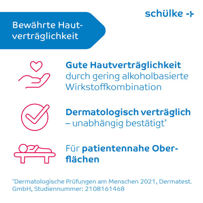 Deutscher Text mit blauen und rosa Symbolen wirbt für die Infektionsprävention, wobei ein Herz und eine Hand „Gute Hautverträglichkeit...Wirkstoffkombination“ für Sicherheit veranschaulichen. Ein Häkchen bestätigt, dass es „Dermatologisch verträglich...bestätigt*“ ist. Eine Bettikone für patientennahe Oberflächen. Referenzen Schülke mikrozid® Universaltücher.