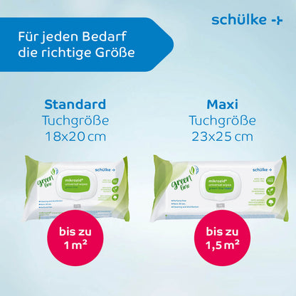 Zwei Packungen Schülke mikrozid® universal wipes green line sind auf hellblauem Hintergrund abgebildet. Die Standardpackung misst 18x20 cm und reicht für bis zu 1 m², die Maxipackung misst 23x25 cm und reicht für bis zu 1,5 m², oben ist der deutsche Text Infektionsprävention hervorgehoben.