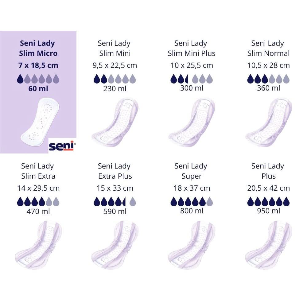 Seni Lady Slim Micro a20 | Packung (20 Stück)