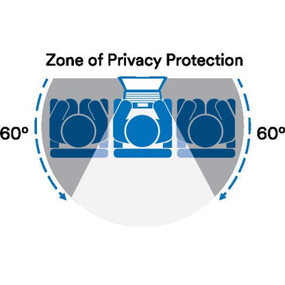 3M™ Bright Screen Blickschutzfilter für Microsoft® Surface® Pro 4, 5, 6, 7 12.3in, 3:2, BPTMS001 | Packung (1 Stück)